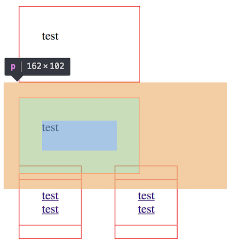 /document-flow-and-the-css-positioning/inline-vs-block-box-model1.png
