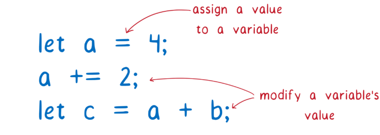 ./01_variables.png