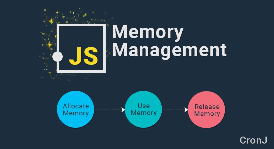 /translation-memory-management/featured-image.webp